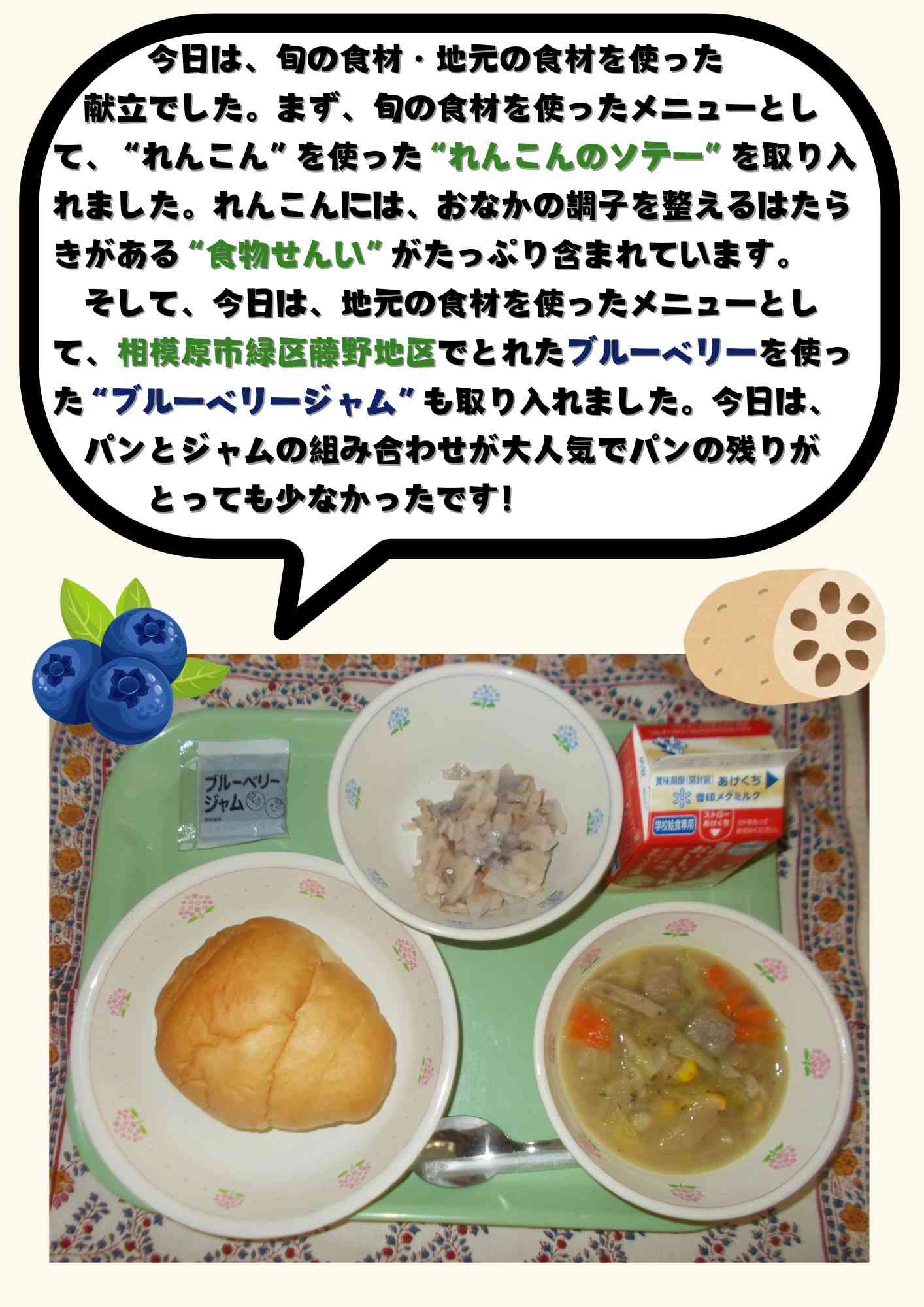 １２．2 　かみかみ献立のコピー (1)