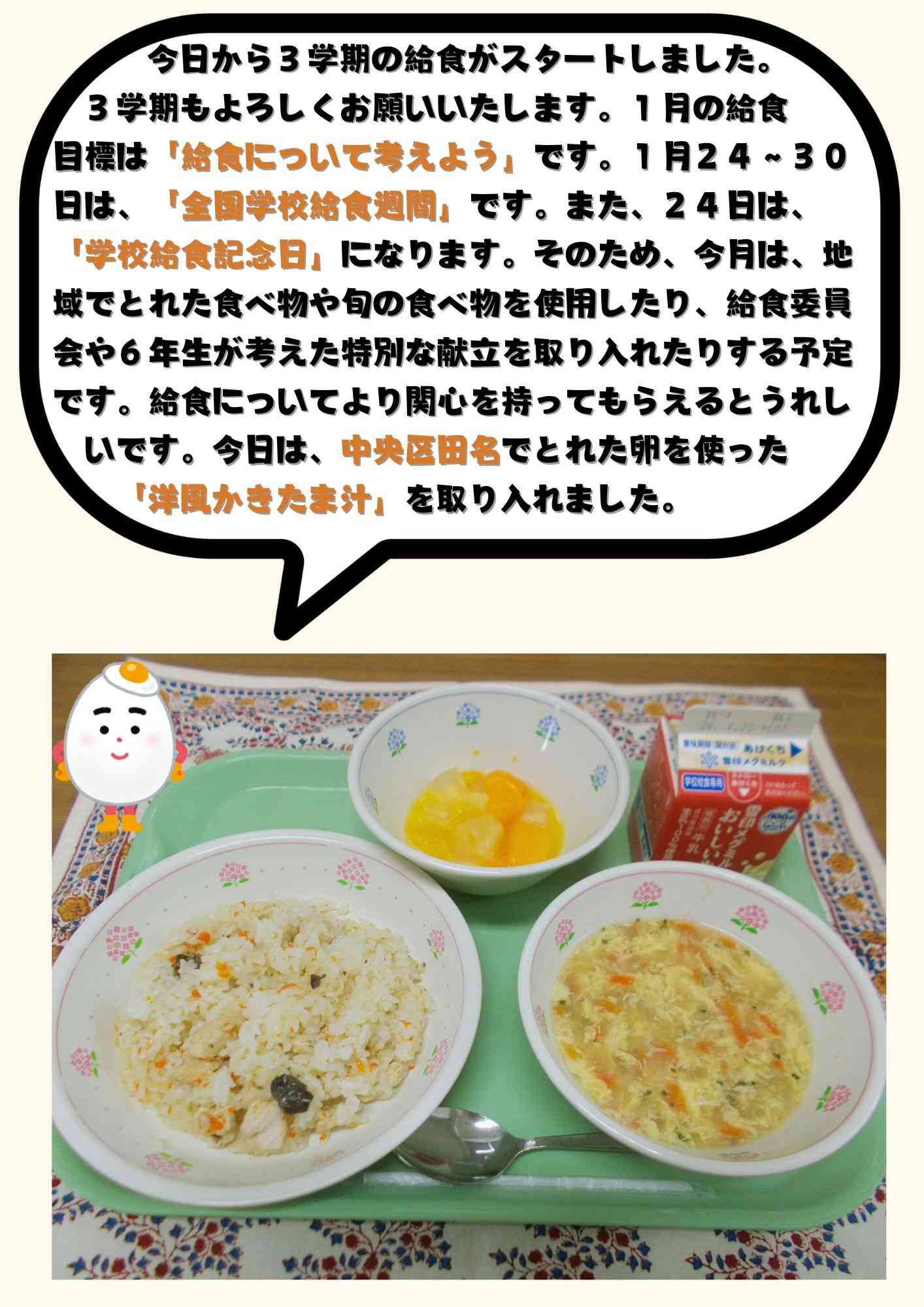 1.9　チキンピラフ (1)