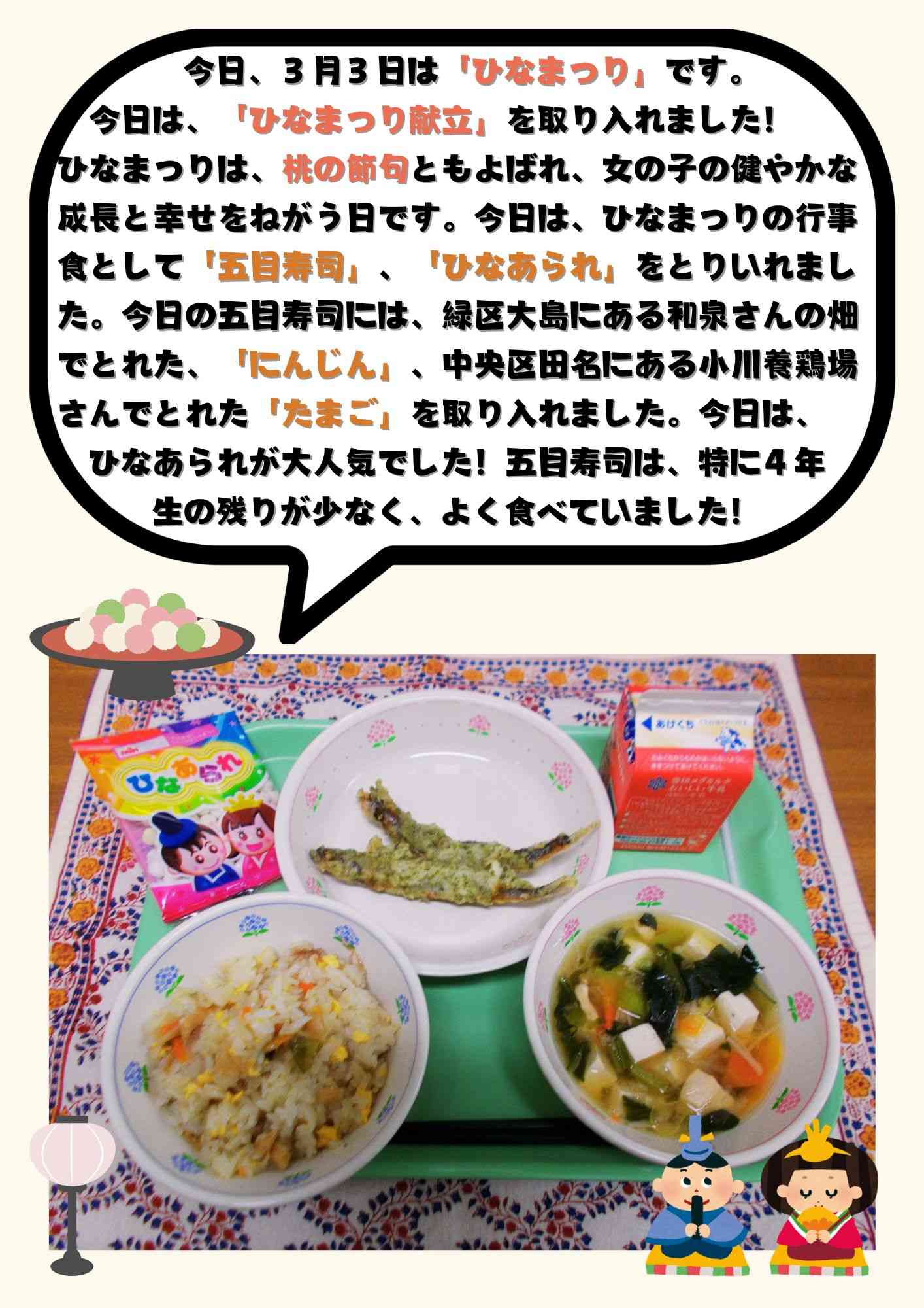 3.3　ひなまつり献立 (1)